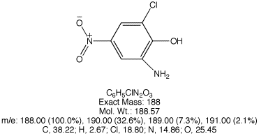 4-ニトロフェノール-2-モノオキシゲナーゼ